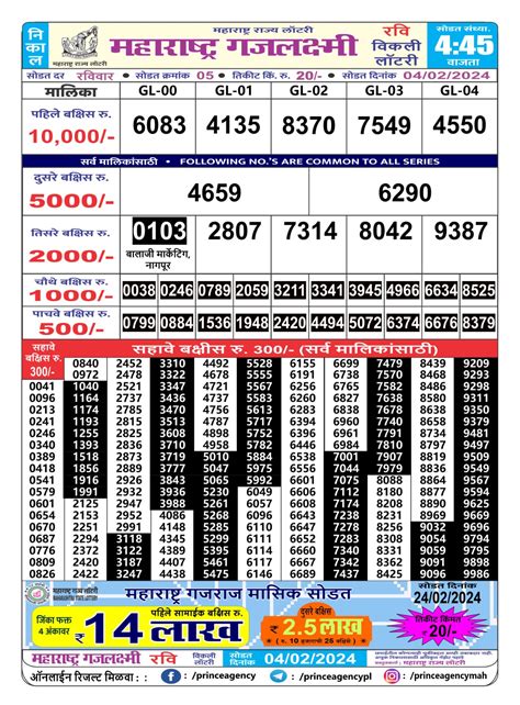 maharashtra gajlaxmi lottery result|Maharashtra Gajlaxmi Lottery Result Today (01.06.2023) .